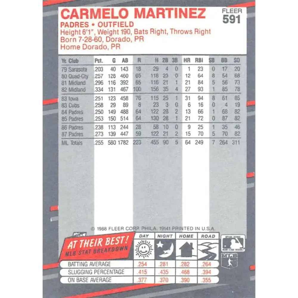 1988 Fleer #591 Carmelo Martinez EX Excellent San Diego Padres Baseball Card - Baseball Card Single
