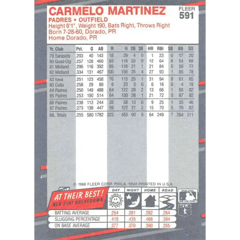 1988 Fleer #591 Carmelo Martinez EX Excellent San Diego Padres Baseball Card - Baseball Card Single