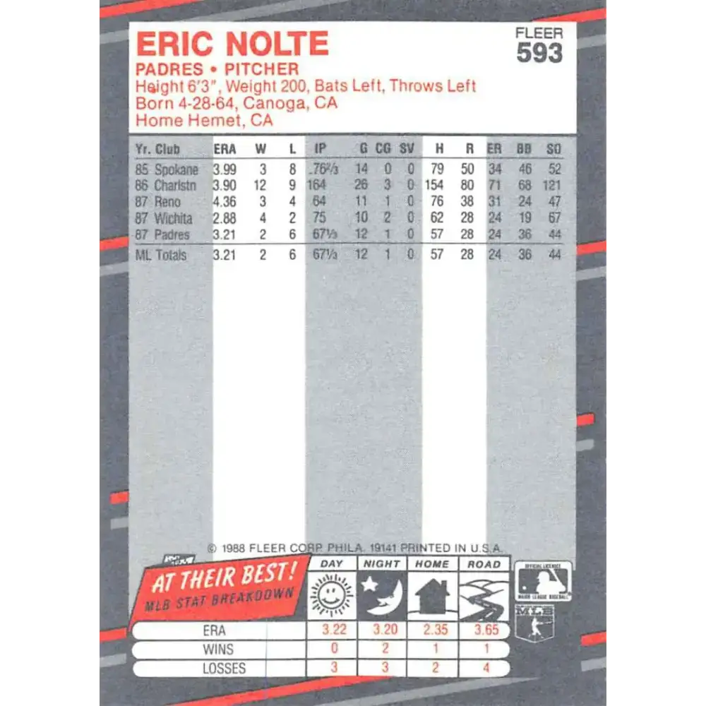 1988 Fleer #593 Eric Nolte EX Excellent RC Rookie San Diego Padres Baseball Card - Baseball Card Single