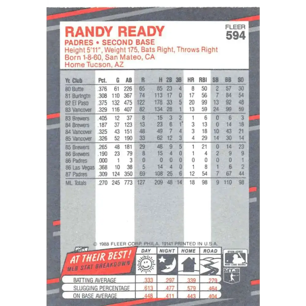 1988 Fleer #594 Randy Ready EX Excellent San Diego Padres Baseball Card - Baseball Card Single