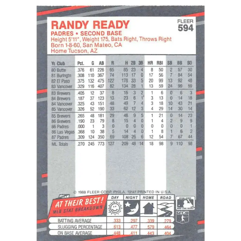 1988 Fleer #594 Randy Ready EX Excellent San Diego Padres Baseball Card - Baseball Card Single