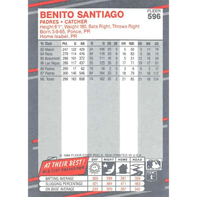1988 Fleer #596 Benito Santiago EX Excellent San Diego Padres Baseball Card - Baseball Card Single