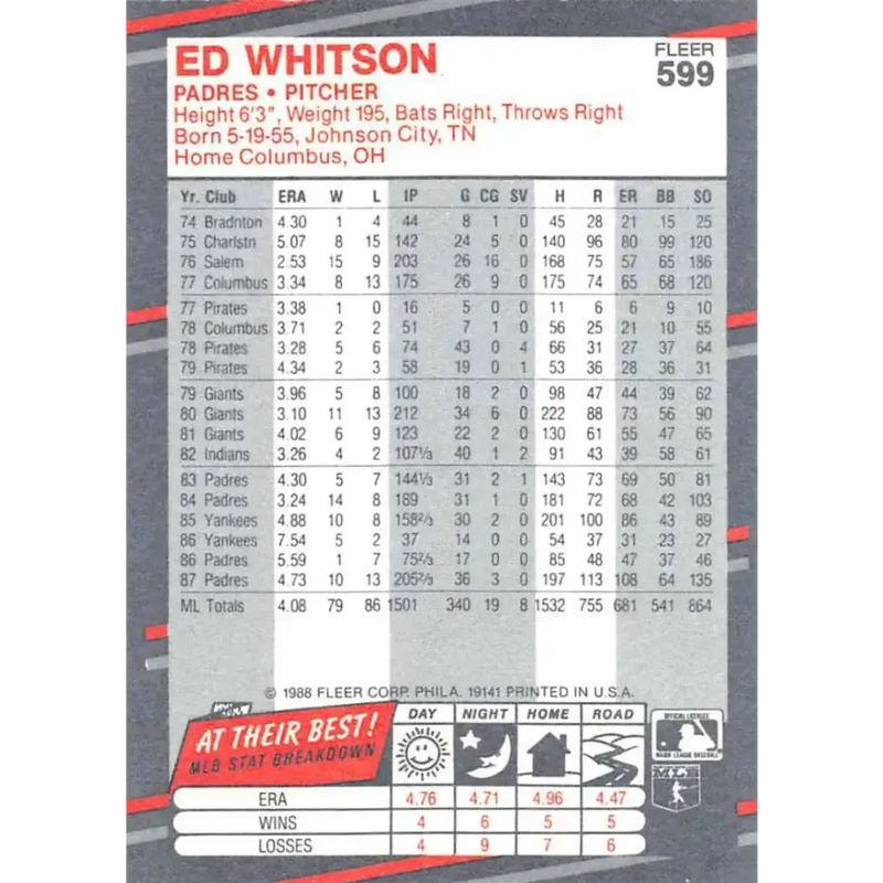 1988 Fleer #599 Ed Whitson EX Excellent San Diego Padres Baseball Card - Baseball Card Single