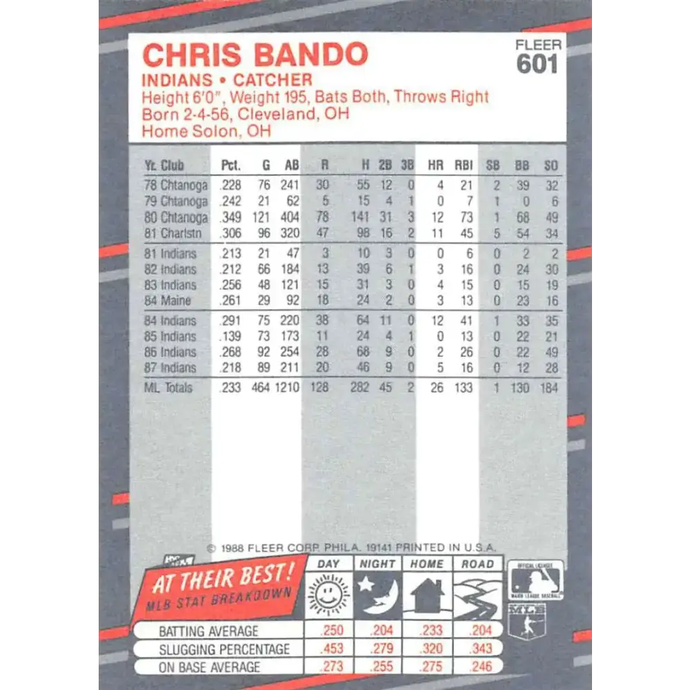 1988 Fleer #601 Chris Bando EX Excellent Cleveland Indians Baseball Card - Baseball Card Single