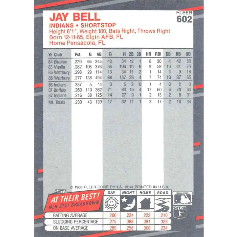 1988 Fleer #602 Jay Bell EX Excellent RC Rookie Cleveland Indians Baseball Card