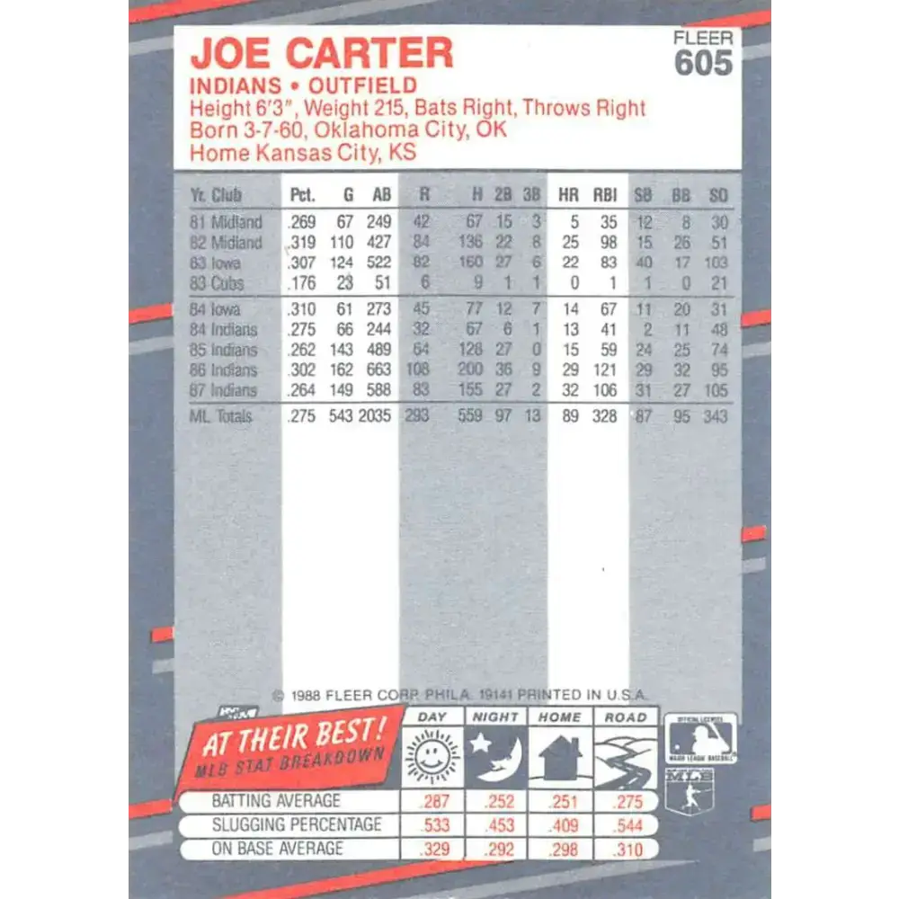 1988 Fleer #605 Joe Carter EX Excellent Cleveland Indians Baseball Card - Baseball Card Single