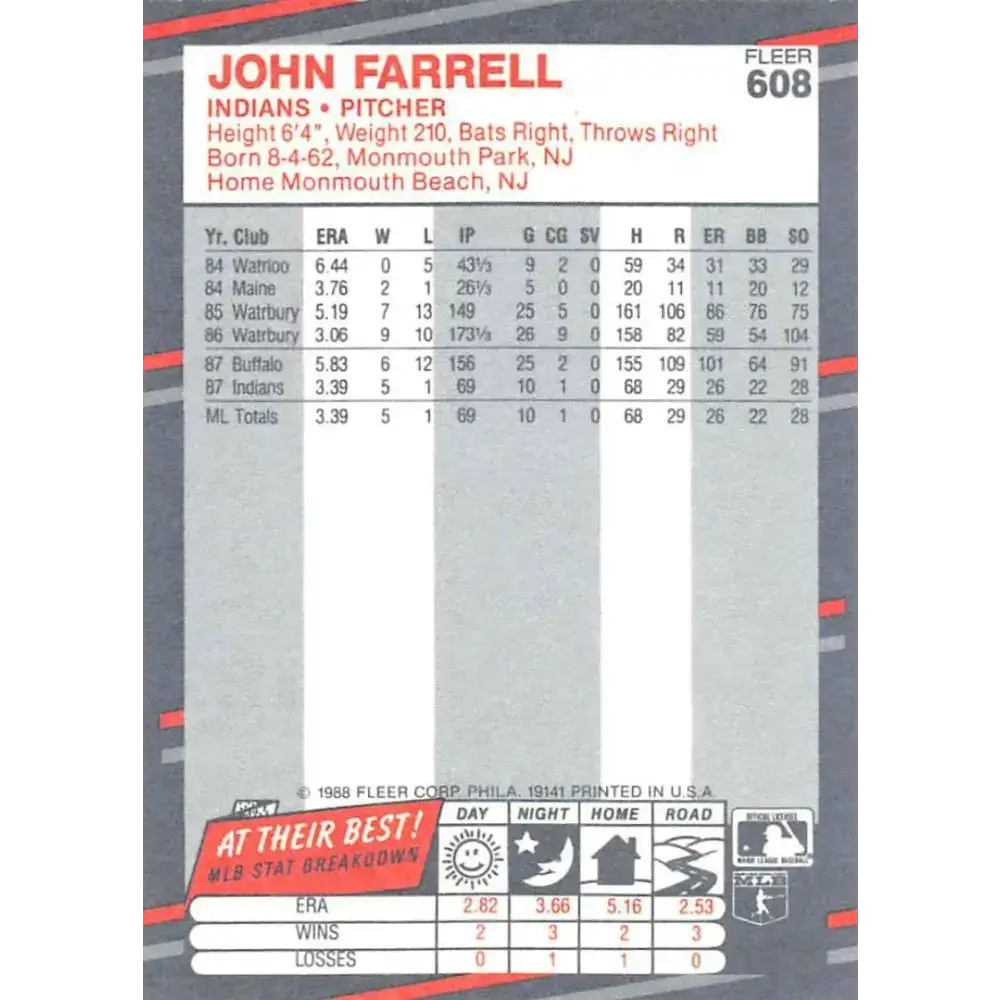 1988 Fleer #608 John Farrell EX Excellent RC Rookie Cleveland Indians Baseball Card - Baseball Card Single