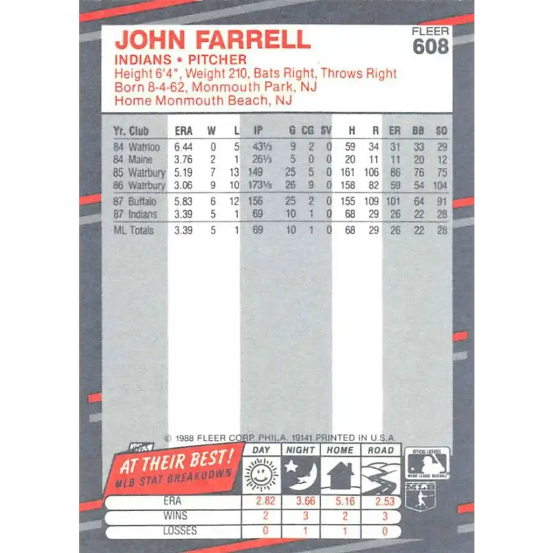 1988 Fleer #608 John Farrell EX Excellent RC Rookie Cleveland Indians Baseball Card - Baseball Card Single