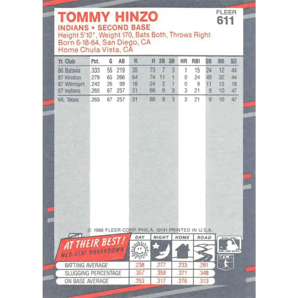 1988 Fleer #611 Tommy Hinzo EX Excellent RC Rookie Cleveland Indians Baseball Card - Baseball Card Single