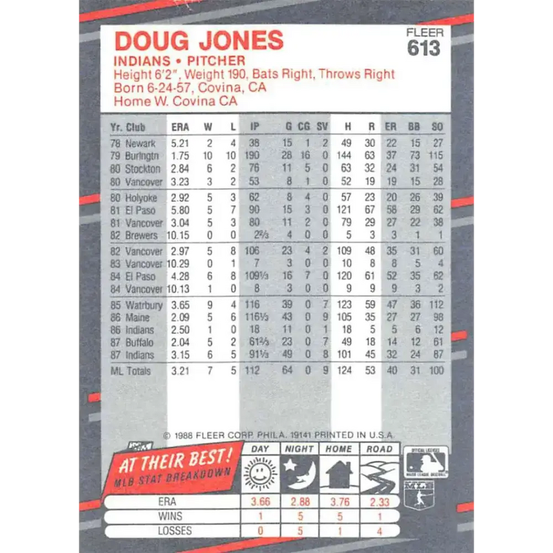 1988 Fleer #613 Doug Jones EX Excellent RC Rookie Cleveland Indians Baseball Card
