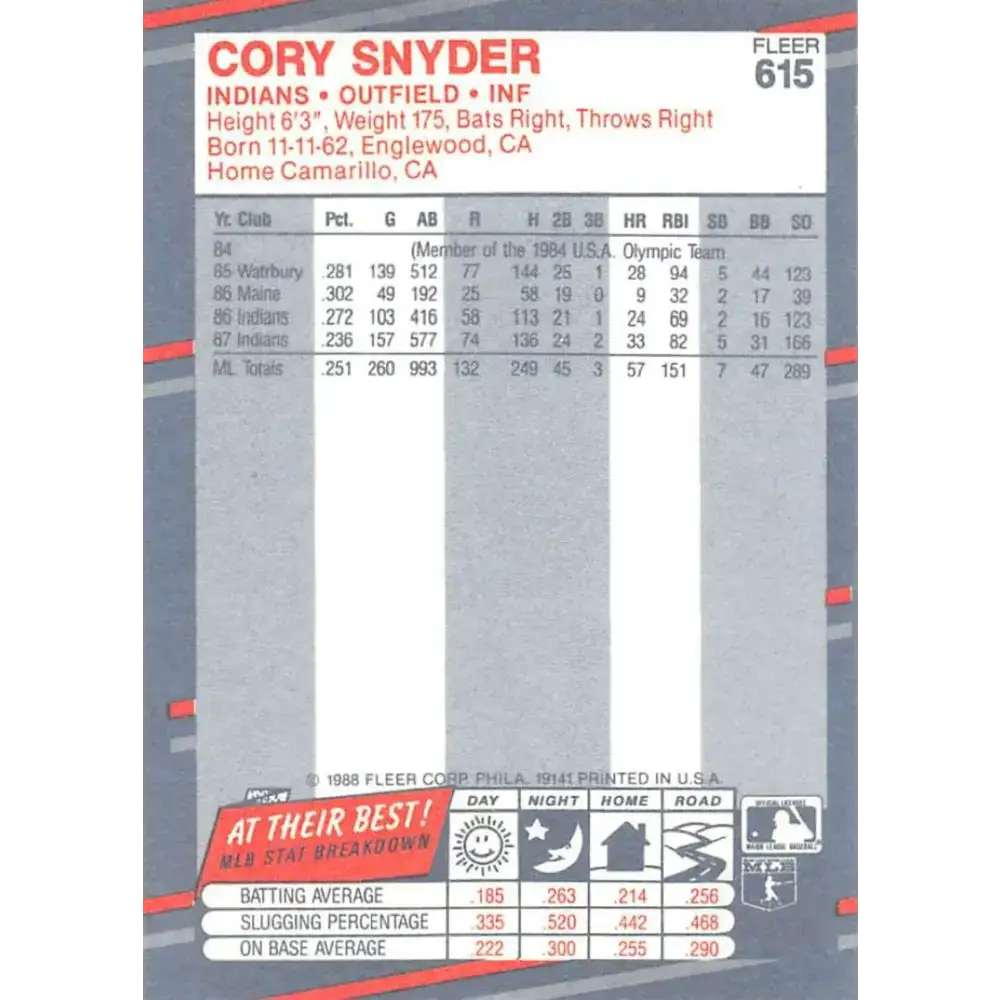 1988 Fleer #615 Cory Snyder EX Excellent Cleveland Indians Baseball Card - Baseball Card Single