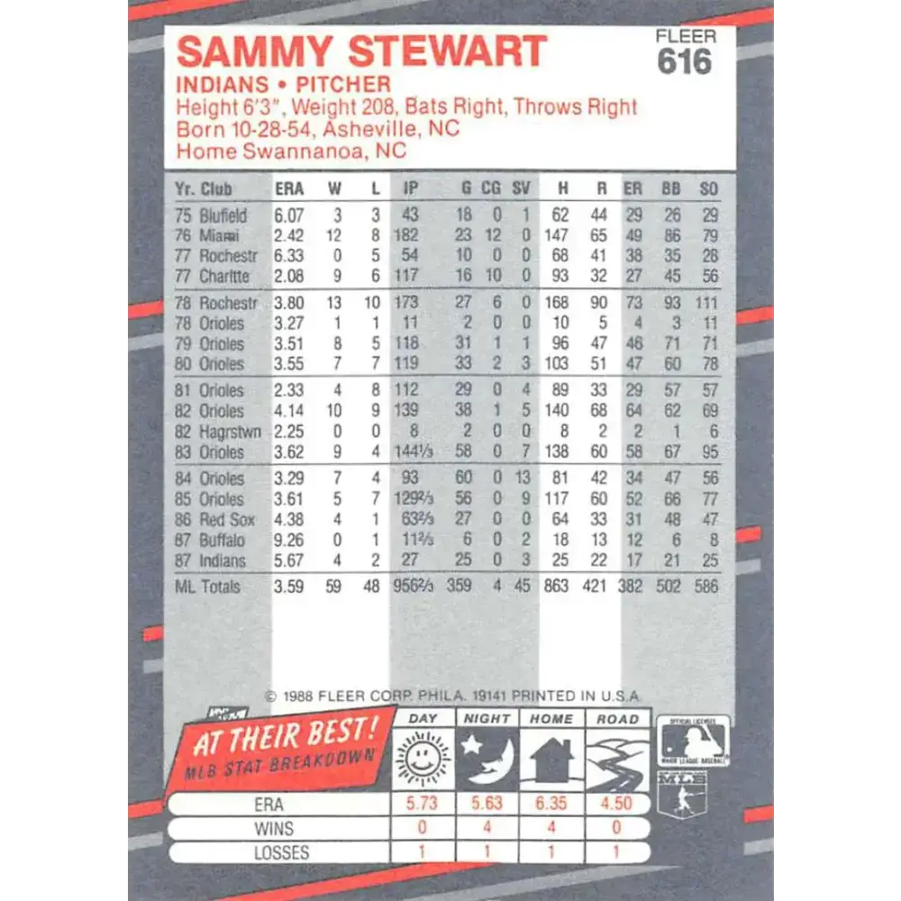 1988 Fleer #616 Sammy Stewart EX Excellent Cleveland Indians Baseball Card - Baseball Card Single