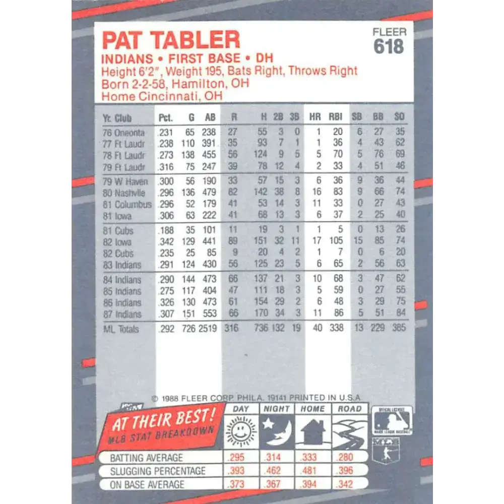 1988 Fleer #618 Pat Tabler EX Excellent Cleveland Indians Baseball Card - Baseball Card Single