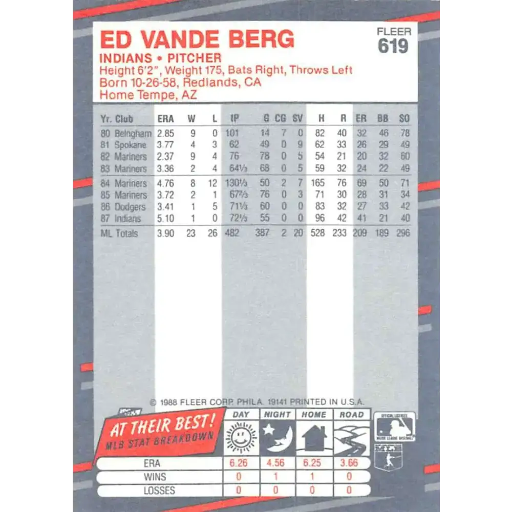 1988 Fleer #619 Ed Vande Berg EX Excellent Cleveland Indians Baseball Card - Baseball Card Single