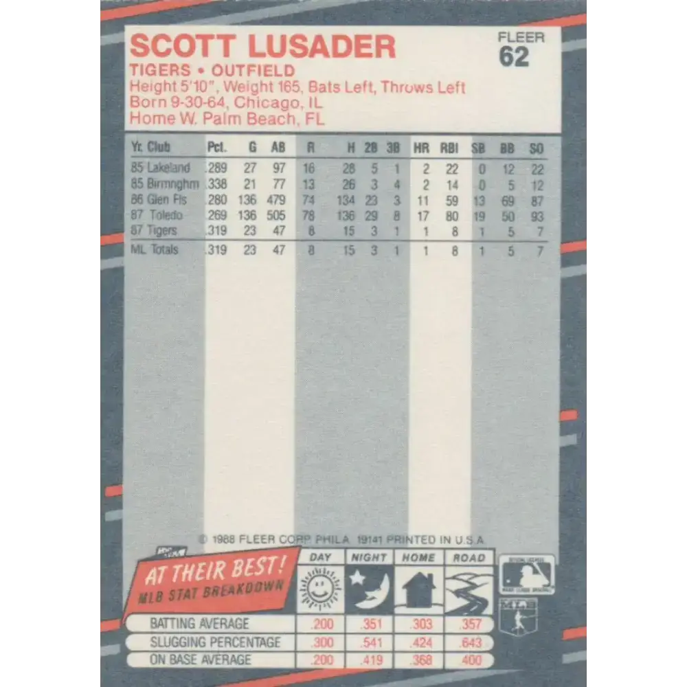 1988 Fleer #62 Scott Lusader EX Excellent RC Rookie Detroit Tigers Baseball Card - Baseball Card Single