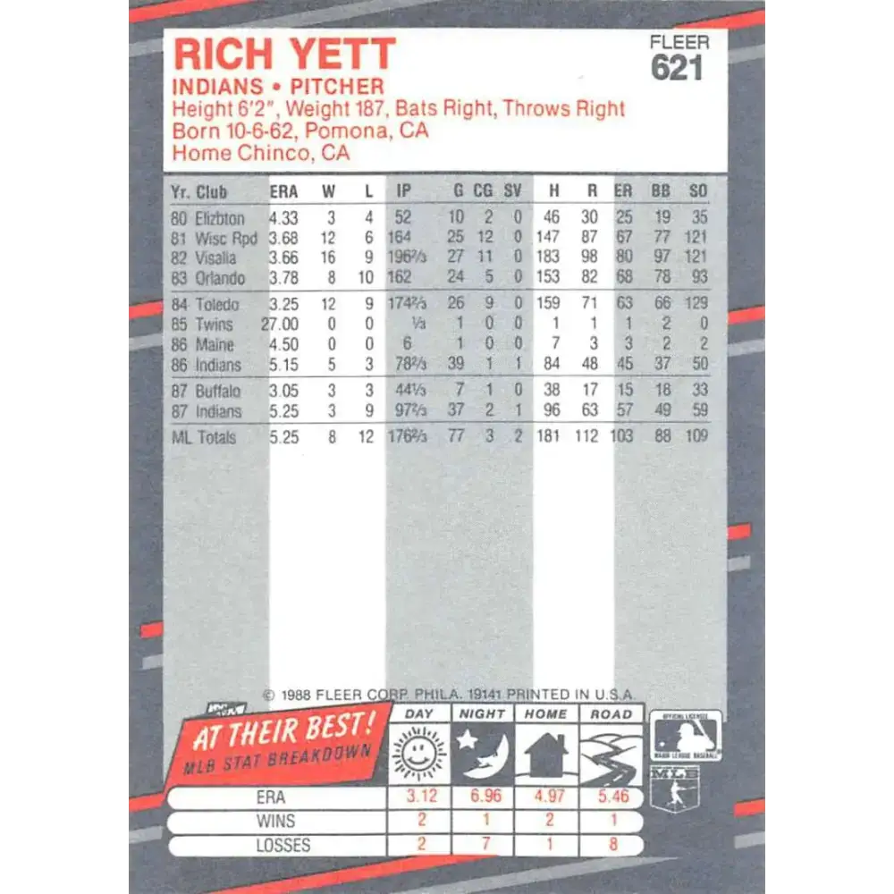 1988 Fleer #621 Rich Yett EX Excellent Cleveland Indians Baseball Card - Baseball Card Single