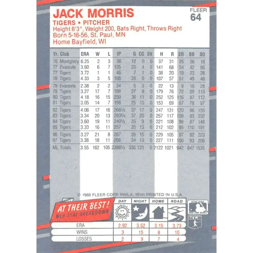 1988 Fleer #64 Jack Morris EX Excellent Detroit Tigers Baseball Card - Baseball Card Single