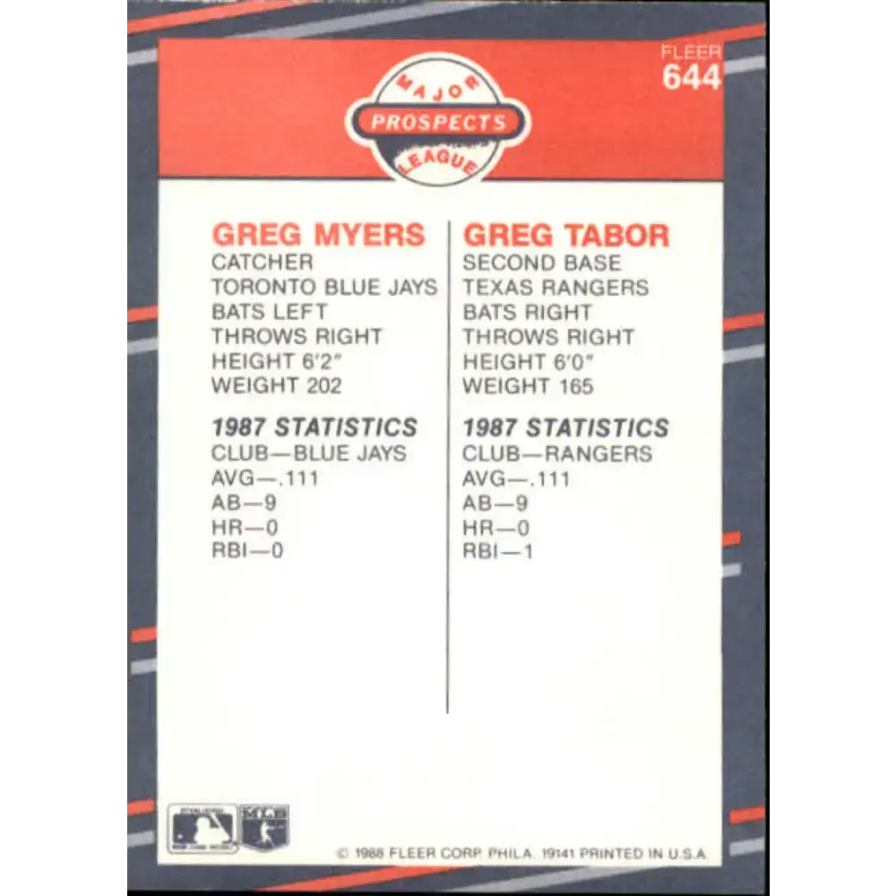 1988 Fleer #644 Greg Myers/Greg Tabor EX Excellent RC Rookie Toronto Blue Jays/Texas Rangers Baseball Card - Baseball