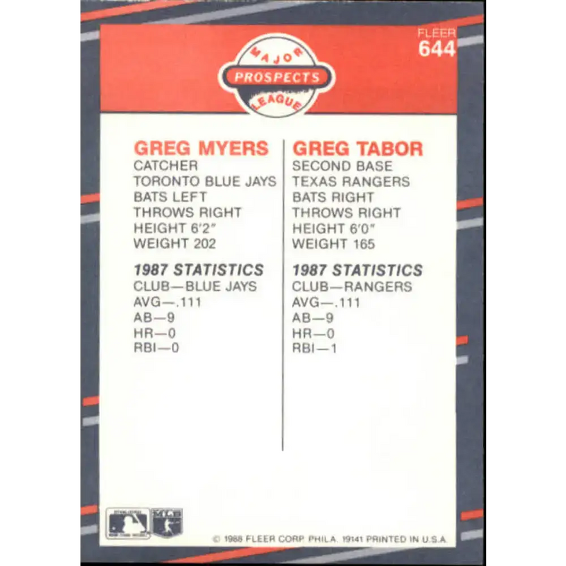 1988 Fleer #644 Greg Myers/Greg Tabor EX Excellent RC Rookie Toronto Blue Jays/Texas Rangers Baseball Card - Baseball