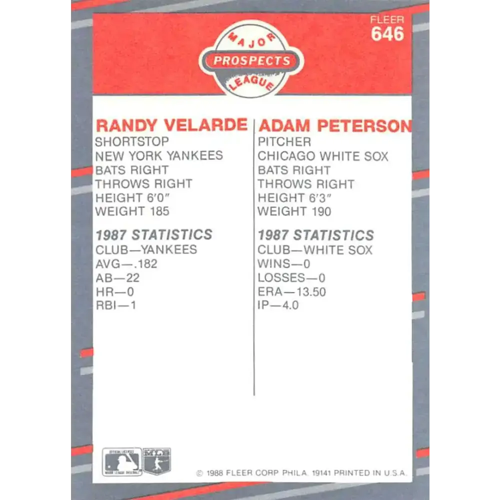 1988 Fleer #646 Randy Velarde/Adam Peterson EX Excellent RC Rookie New York Yankees/Chicago White Sox Baseball Card