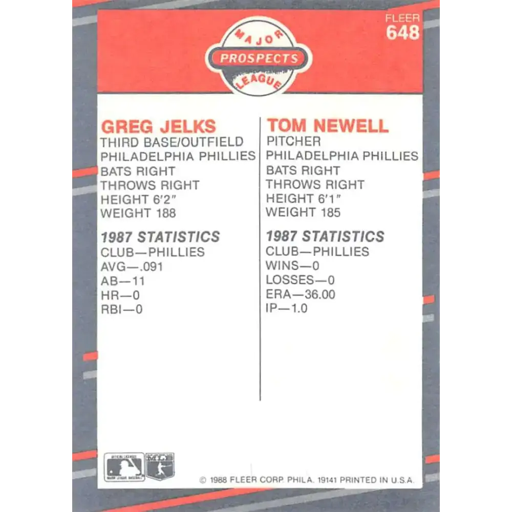1988 Fleer #648 Greg Jelks/Tom Newell EX Excellent RC Rookie Philadelphia Phillies Baseball Card - Baseball Card Single