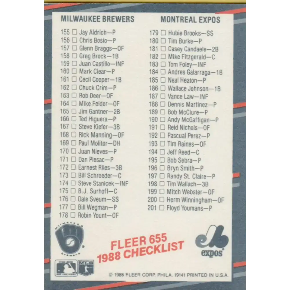 1988 Fleer #655 Checklist 2: Blue Jays/Mets Brewers/Expos EX Excellent Toronto Blue Jays/New York Mets/Milwaukee