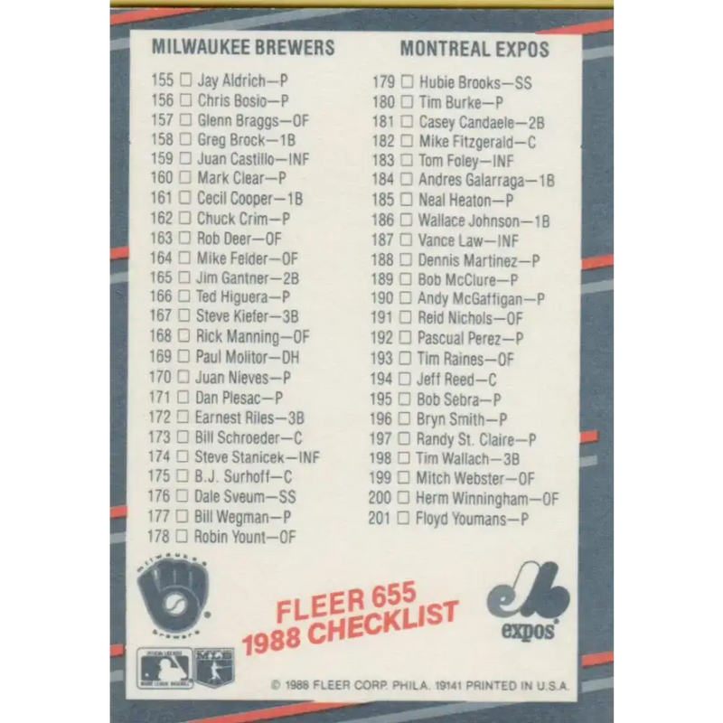 1988 Fleer #655 Checklist 2: Blue Jays/Mets Brewers/Expos EX Excellent Toronto Blue Jays/New York Mets/Milwaukee