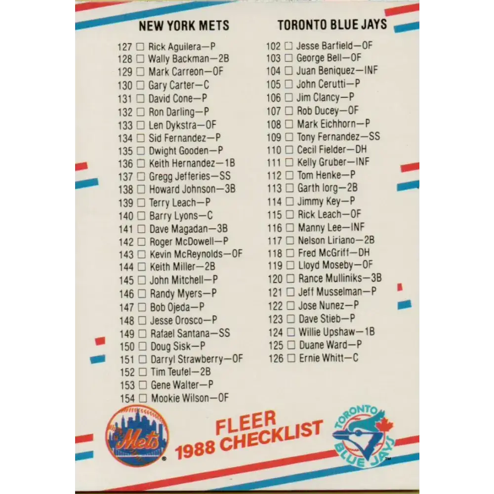 1988 Fleer #655 Checklist 2: Blue Jays/Mets Brewers/Expos EX Excellent Toronto Blue Jays/New York Mets/Milwaukee