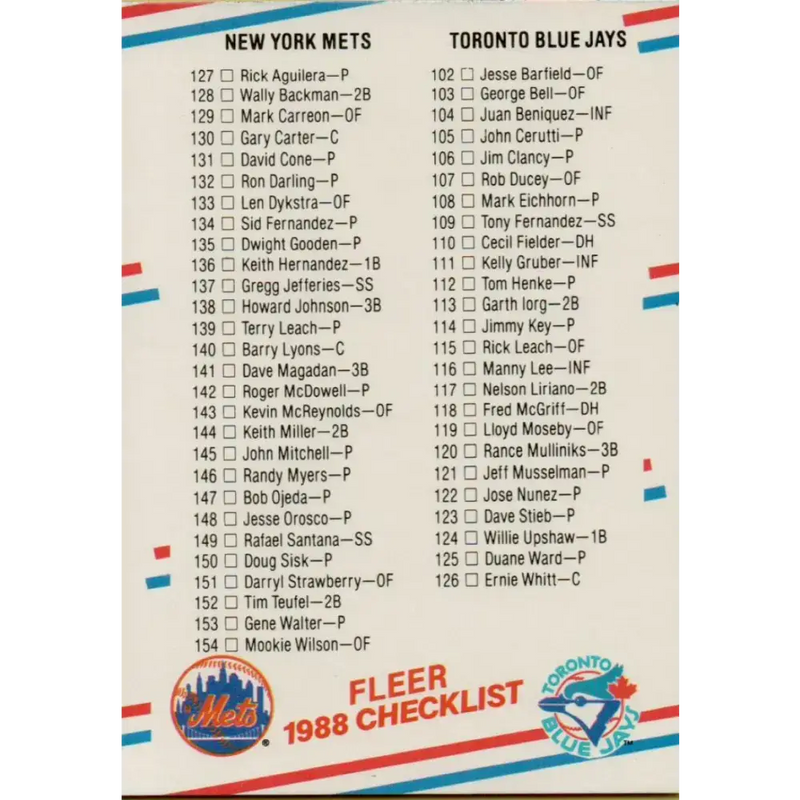 1988 Fleer #655 Checklist 2: Blue Jays/Mets Brewers/Expos EX Excellent Toronto Blue Jays/New York Mets/Milwaukee