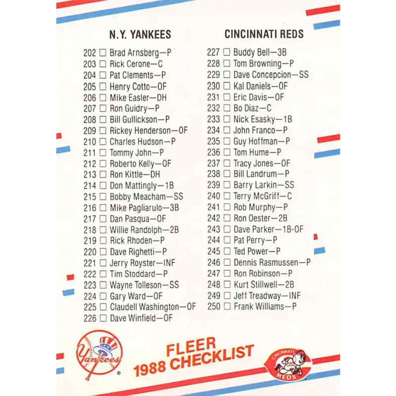 1988 Fleer #656 Checklist 3: Yankees/Reds Royals/A’s EX Excellent New York Yankees/Cincinnati Reds/Kansas City