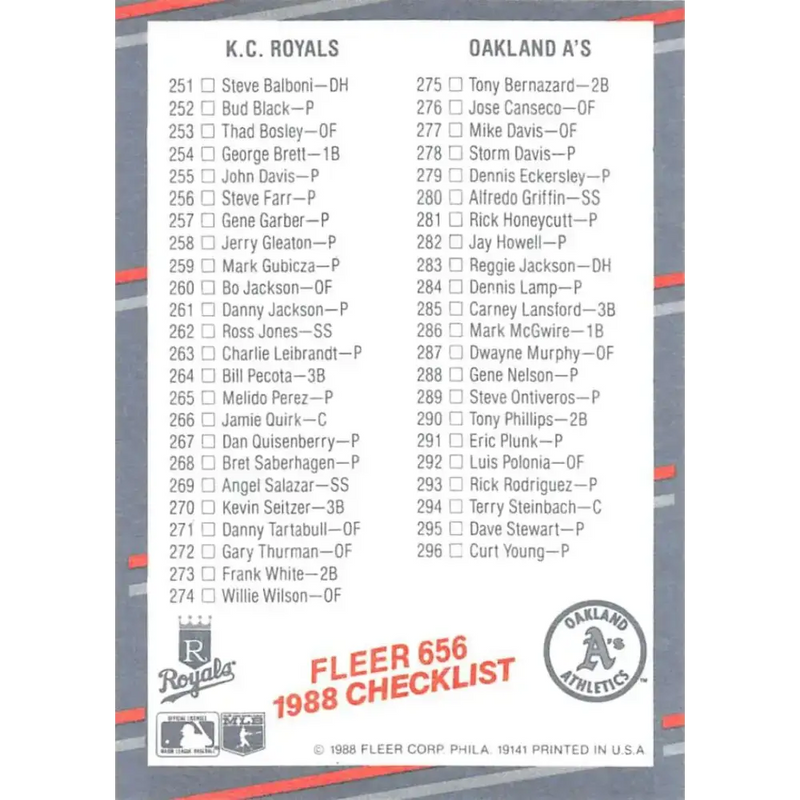 1988 Fleer #656 Checklist 3: Yankees/Reds Royals/A’s EX Excellent New York Yankees/Cincinnati Reds/Kansas City