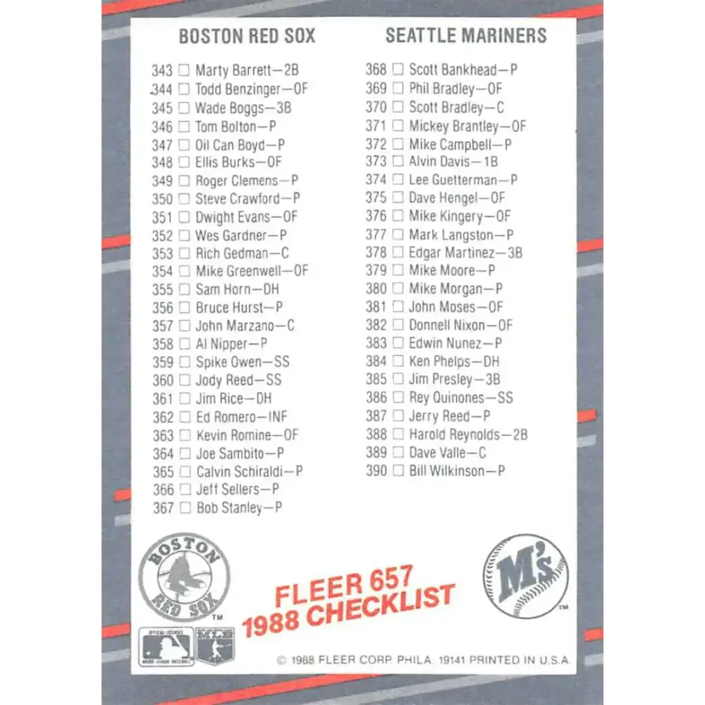 1988 Fleer #657 Checklist 4: Phillies/Pirates Red Sox/Mariners EX Excellent Philadelphia Phillies/Pittsburgh