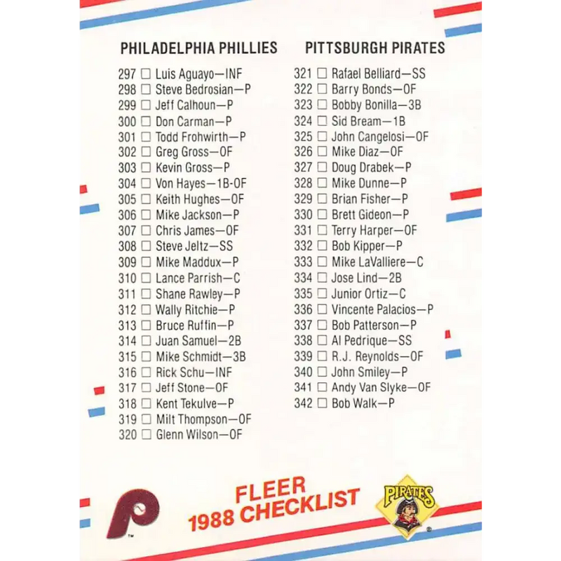 1988 Fleer #657 Checklist 4: Phillies/Pirates Red Sox/Mariners EX Excellent Philadelphia Phillies/Pittsburgh