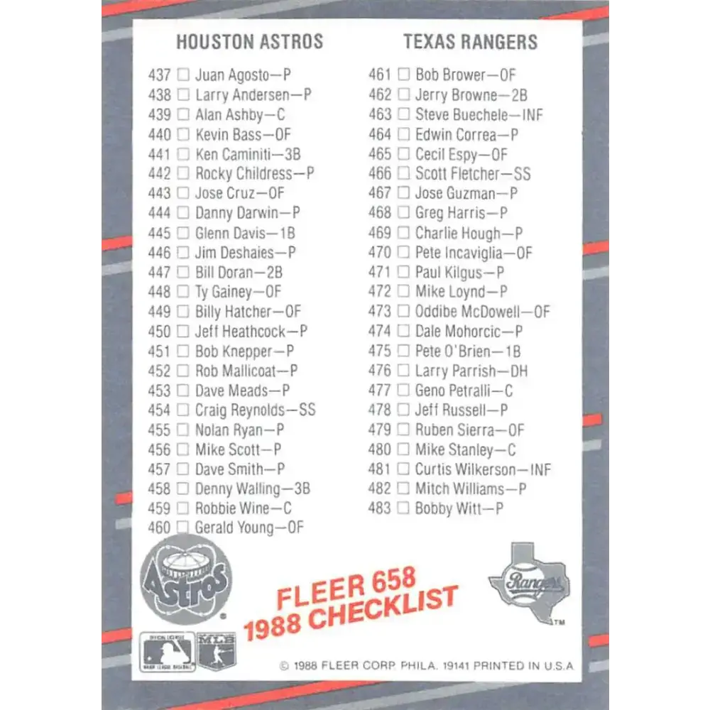 1988 Fleer #658 Checklist 5: White Sox/Cubs Astros/Rangers EX Excellent Chicago White Sox/Chicago Cubs/Houston