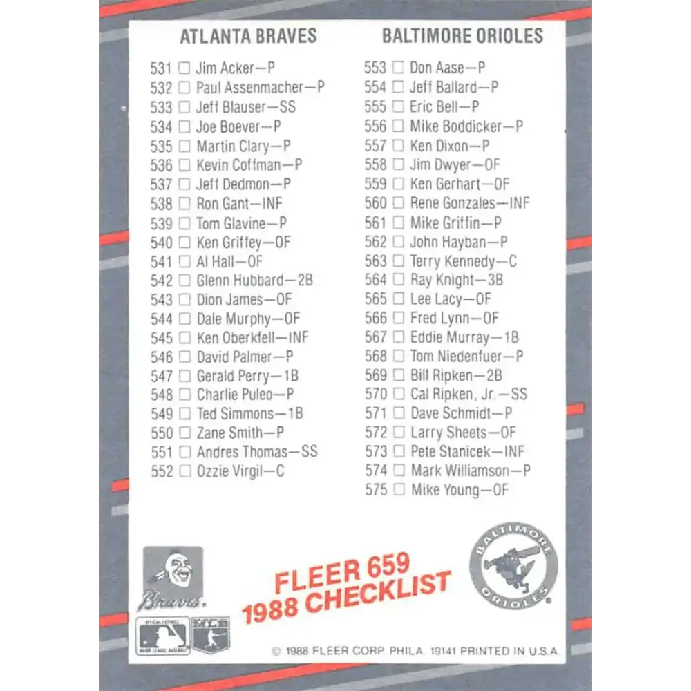 1988 Fleer #659 Checklist 6: Angles/Dodgers Braves/Orioles EX Excellent California Angles/Los Angeles Dodgers/Atlanta