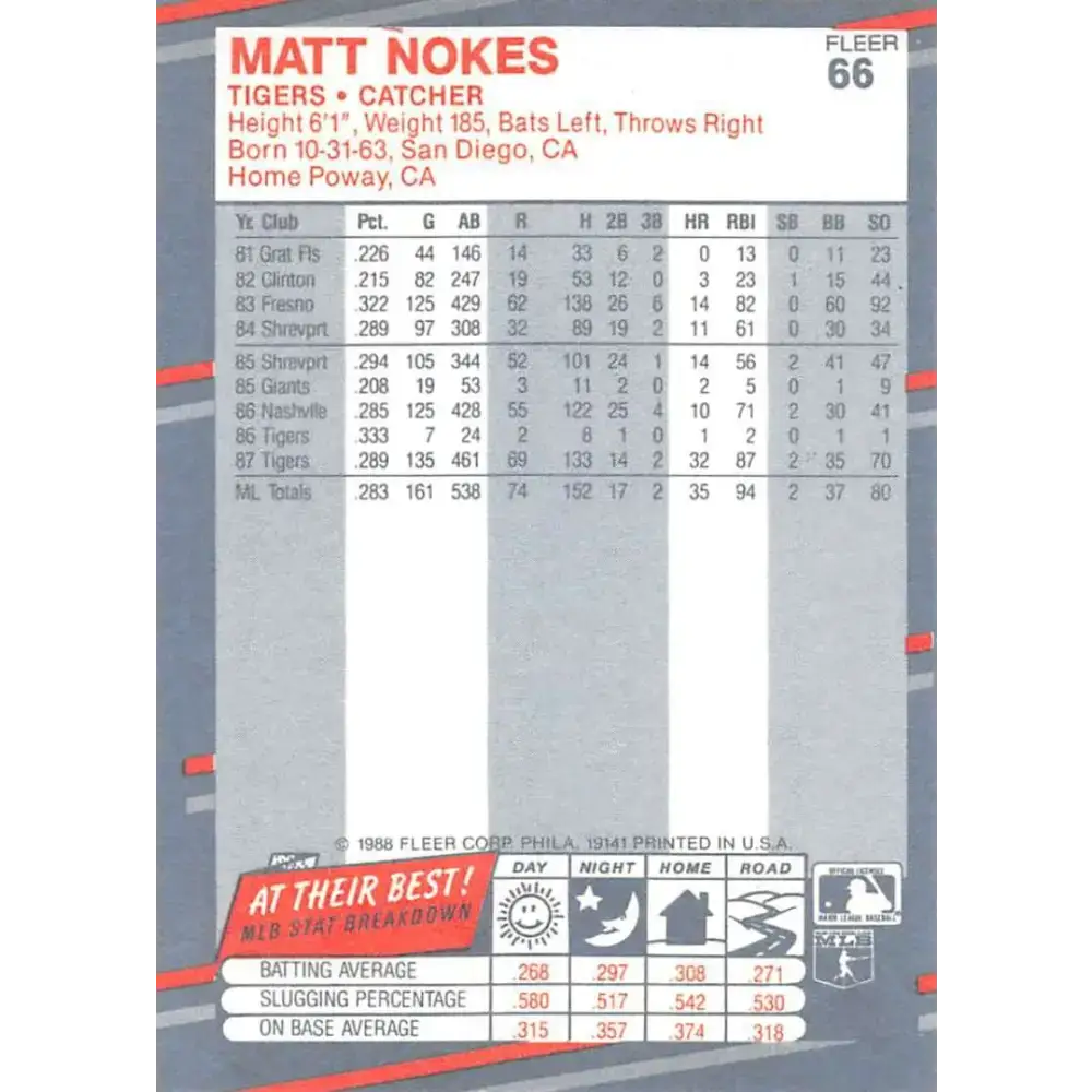 1988 Fleer #66 Matt Nokes EX Excellent RC Rookie Detroit Tigers Baseball Card