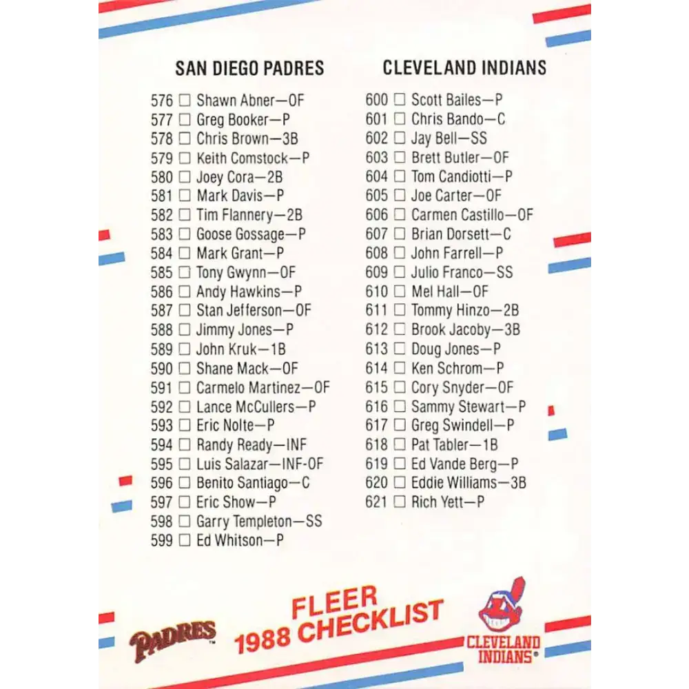 1988 Fleer #660 Specials EX Excellent San Diego Padres/Cleveland Indians/Rookies & Specials Baseball Card - Baseball