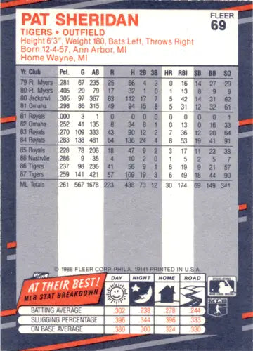 Original gloss Pat Sheridan baseball card from 1988 Fleer #69 Tigers Simply Sandoval