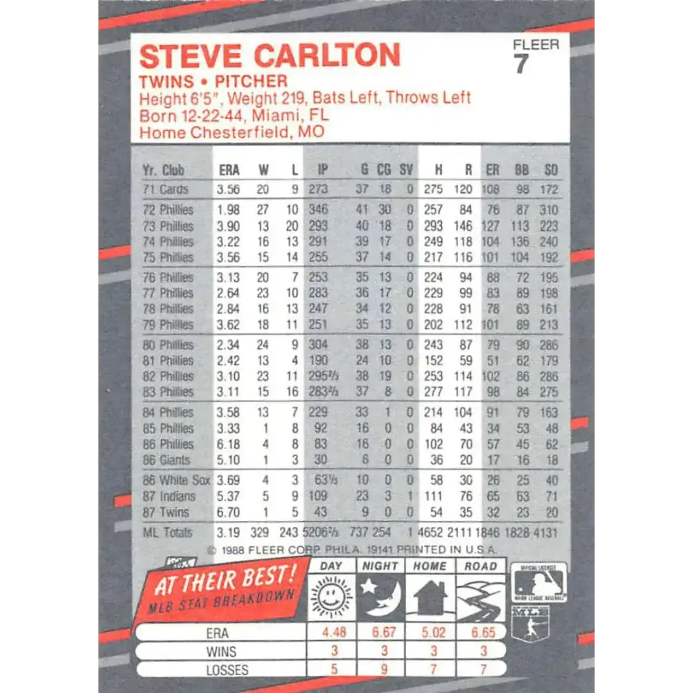 1988 Fleer #7 Steve Carlton EX Excellent Minnesota Twins Baseball Card - Baseball Card Single
