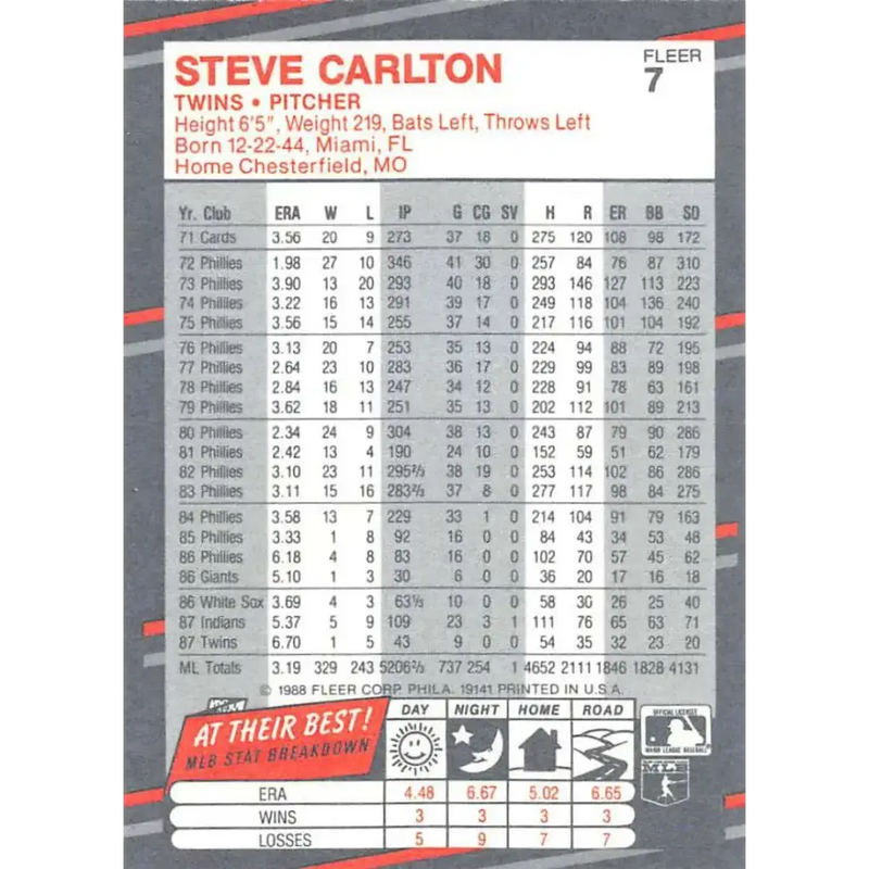 1988 Fleer #7 Steve Carlton EX Excellent Minnesota Twins Baseball Card - Baseball Card Single