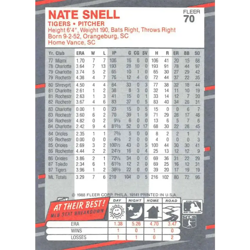 1988 Fleer #70 Nate Snell EX Excellent Detroit Tigers Baseball Card - Baseball Card Single
