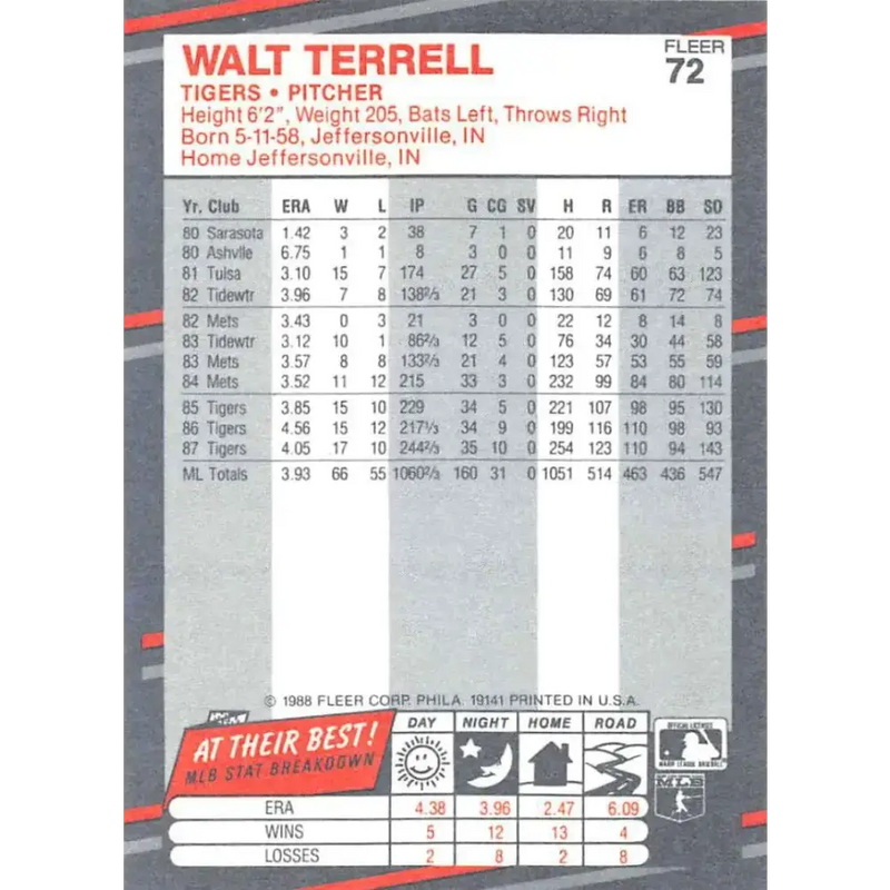 1988 Fleer #72 Walt Terrell EX Excellent Detroit Tigers Baseball Card - Baseball Card Single