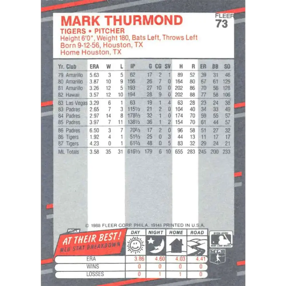 1988 Fleer #73 Mark Thurmond EX Excellent Detroit Tigers Baseball Card - Baseball Card Single