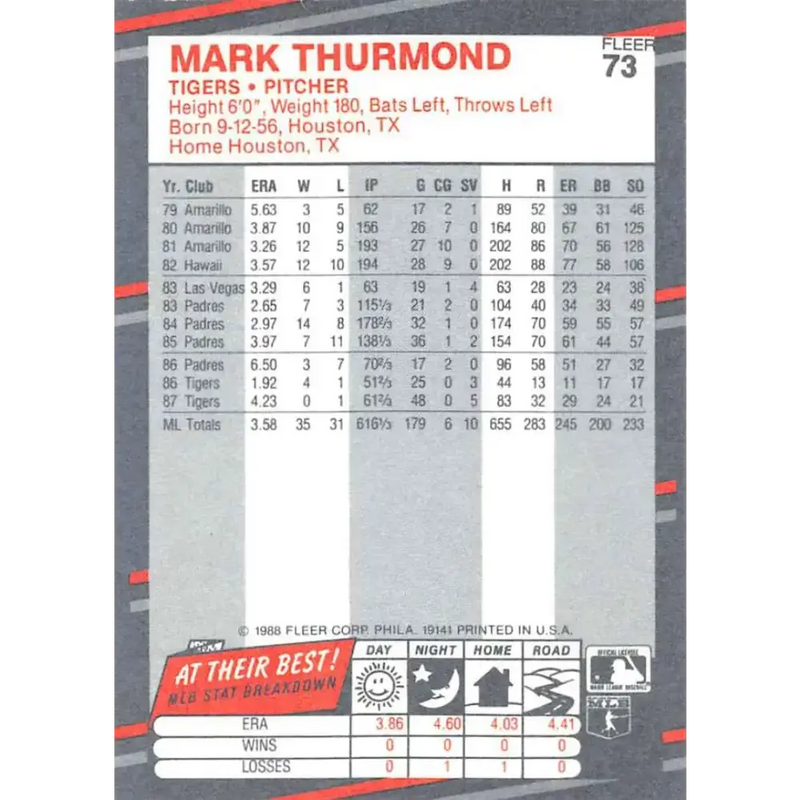 1988 Fleer #73 Mark Thurmond EX Excellent Detroit Tigers Baseball Card - Baseball Card Single