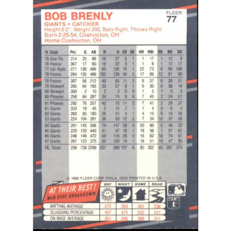 1988 Fleer #77 Bob Brenly EX Excellent San Francisco Giants Baseball Card - Baseball Card Single