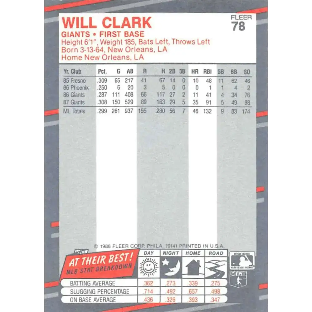 1988 Fleer #78 Will Clark EX Excellent San Francisco Giants Baseball Card - Baseball Card Single