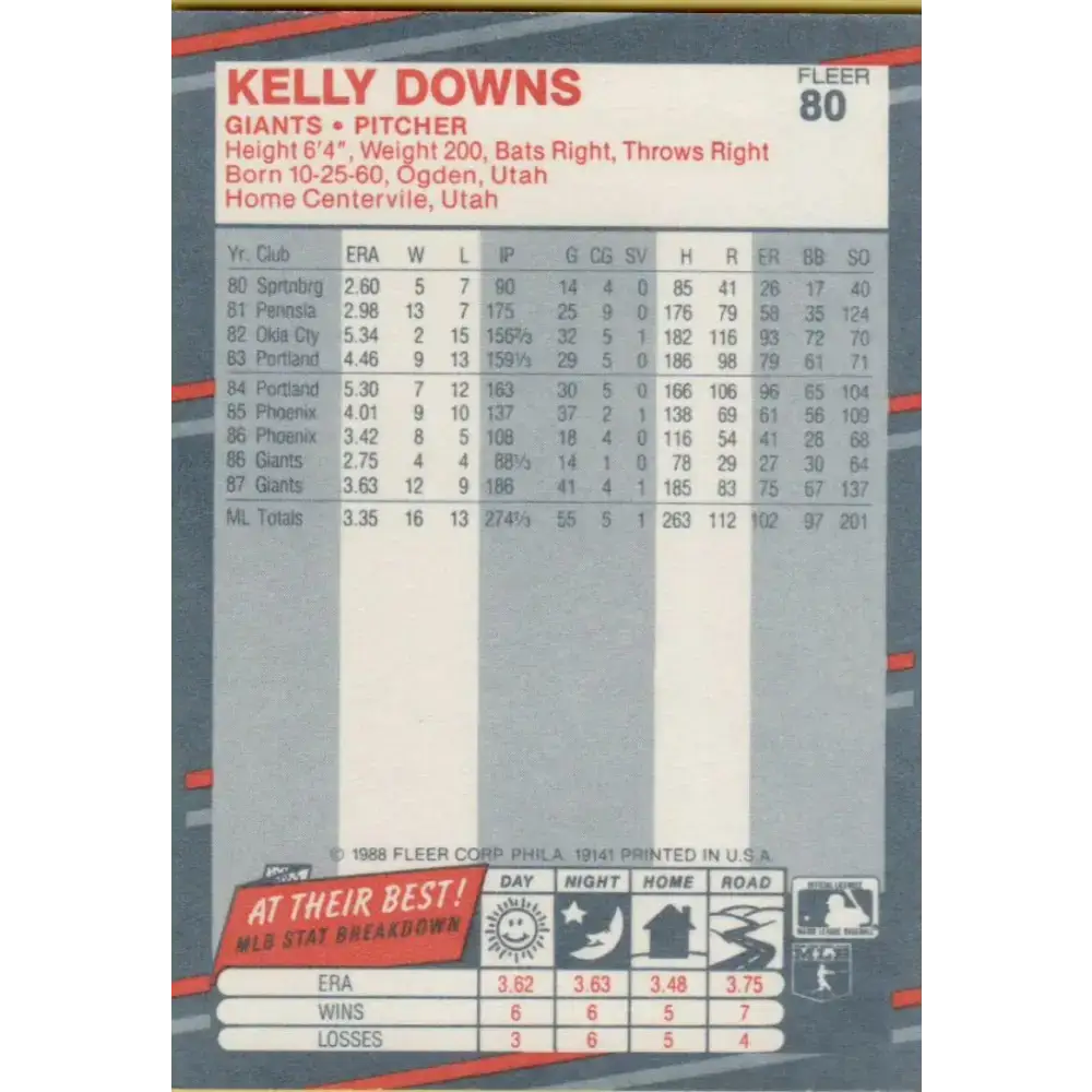 1988 Fleer #80 Kelly Downs EX Excellent San Francisco Giants Baseball Card - Baseball Card Single