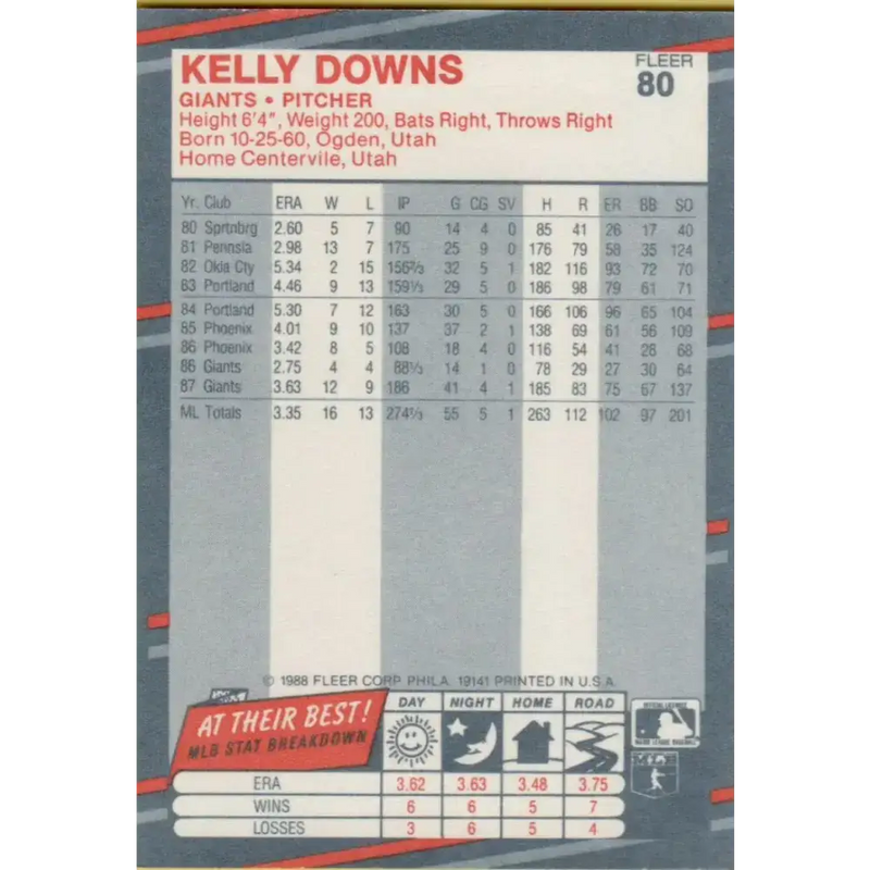 1988 Fleer #80 Kelly Downs EX Excellent San Francisco Giants Baseball Card - Baseball Card Single