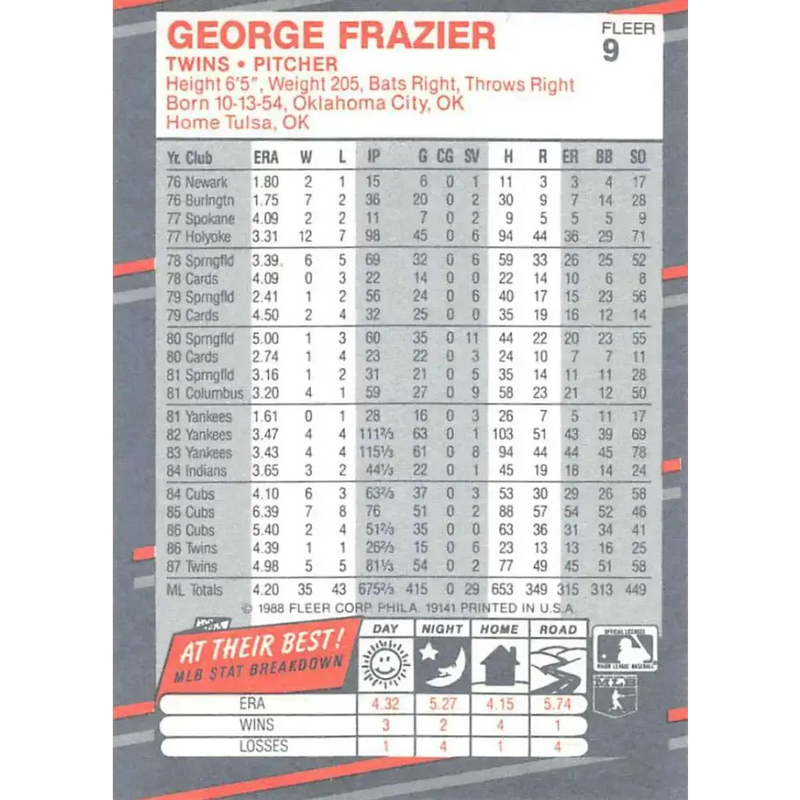 1988 Fleer #9 George Frazier EX Excellent Minnesota Twins Baseball Card