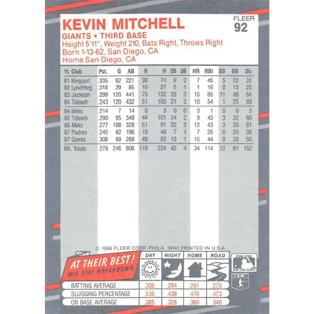 1988 Fleer #92 Kevin Mitchell EX Excellent San Francisco Giants Baseball Card - Baseball Card Single